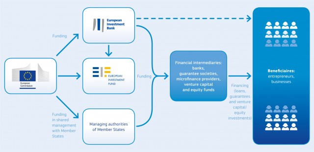how-it-works_en