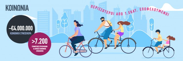 OTE-Sustainability-Report-2018-Society