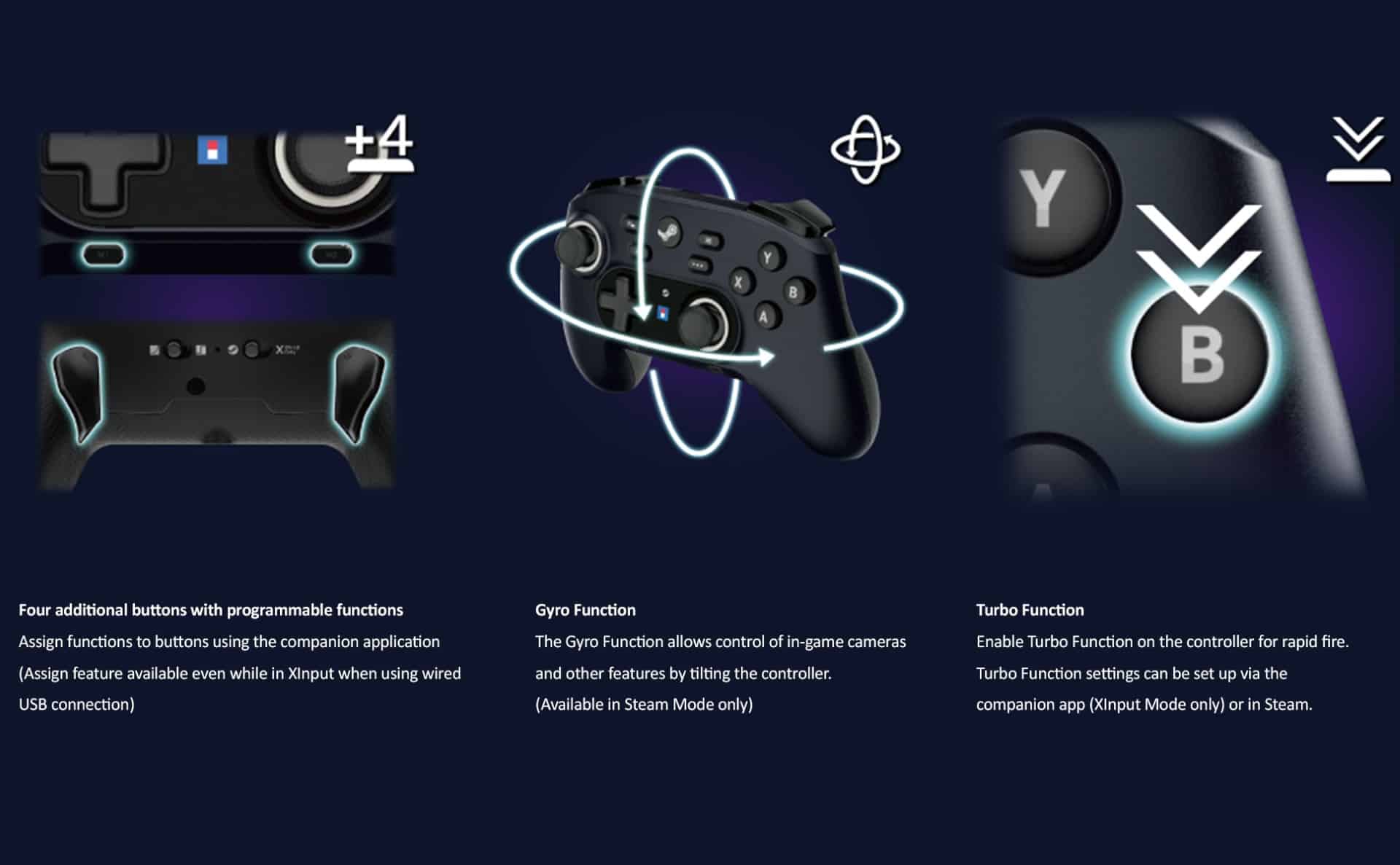 HORIPAD for STEAM