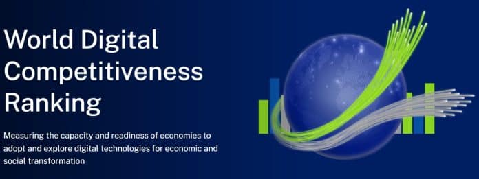 Digital Competitiveness Ranking