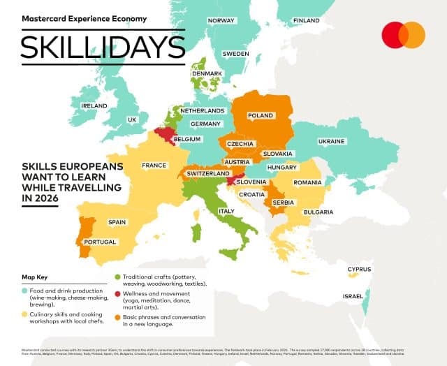 skilliday